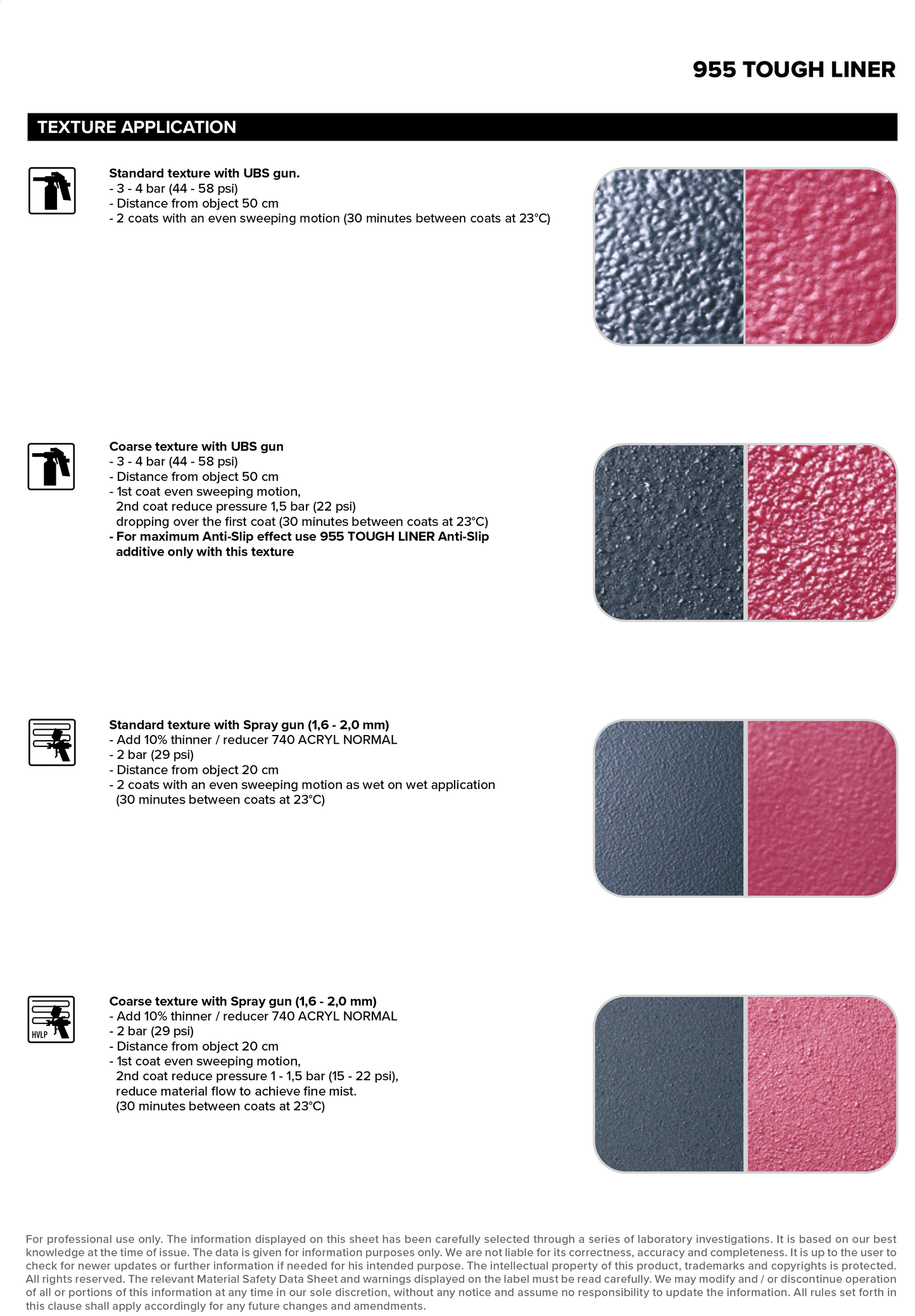 HB Body 955 Anti-Slip Additive 120g