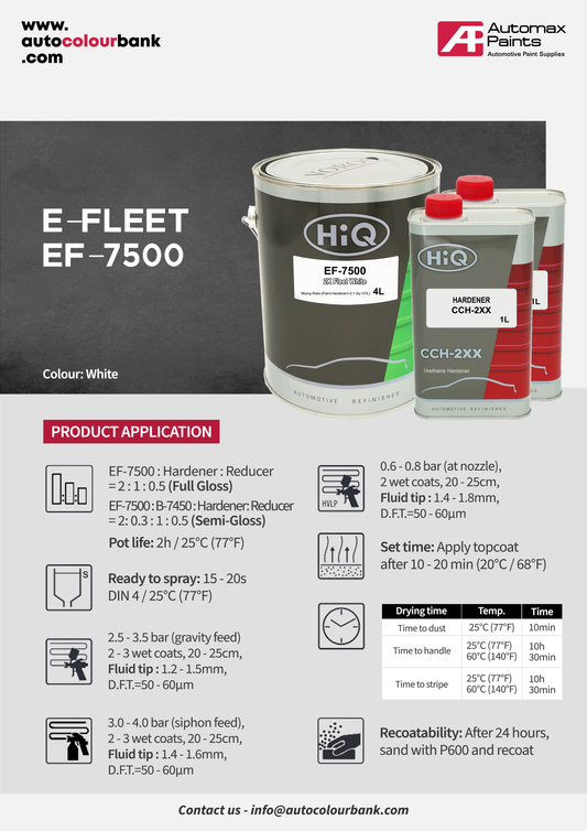 HiQ EF-7500 2K WHITE + HARDENER + THINNER KIT (10L)