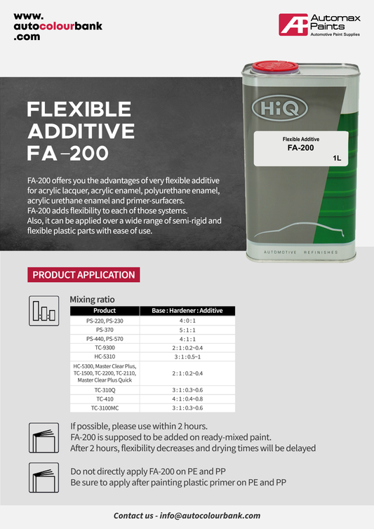 HiQ FA-200 Flexible Additive 1Lt/Can
