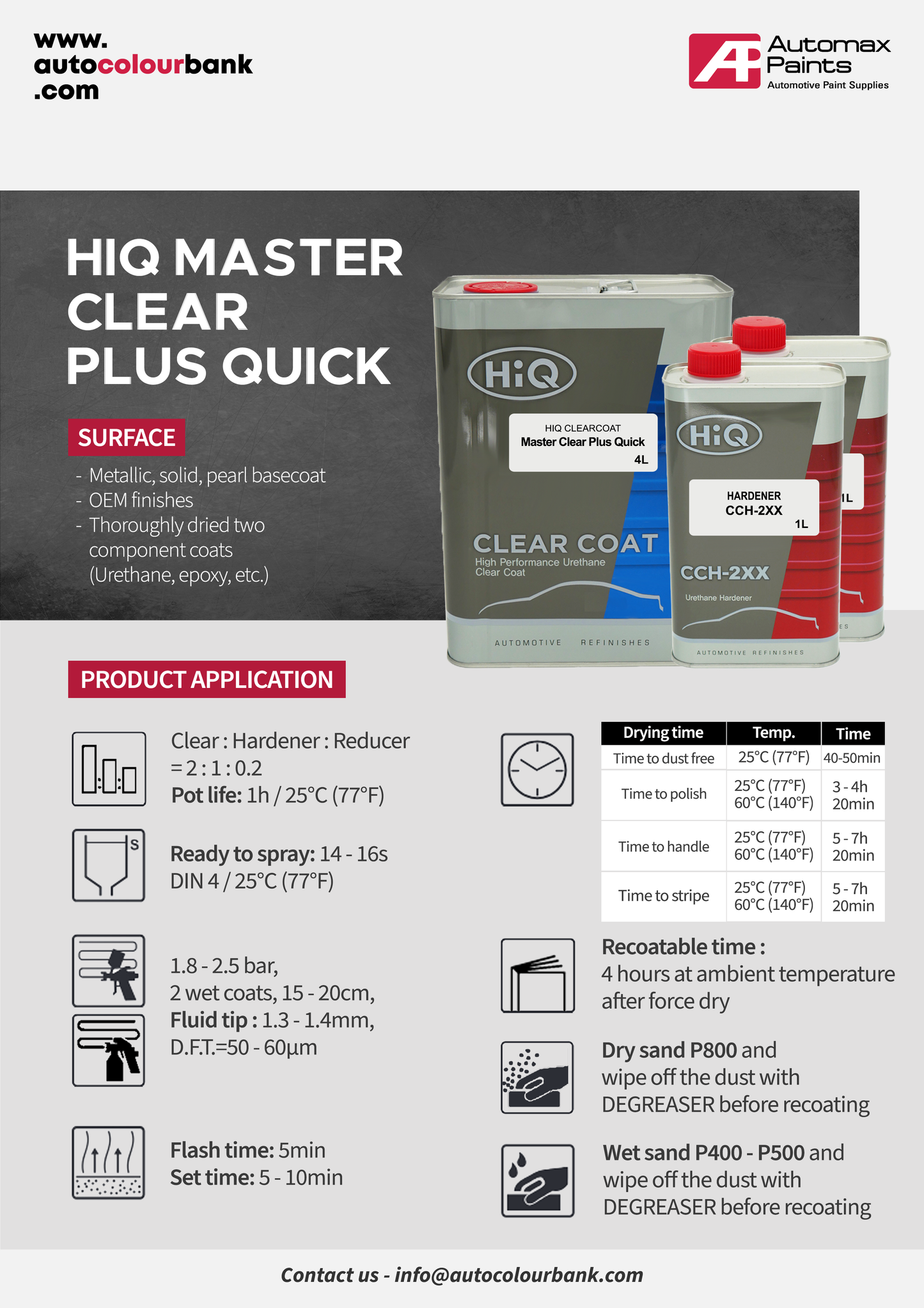2:1 MASTER CLEAR QUICK KIT (6L)