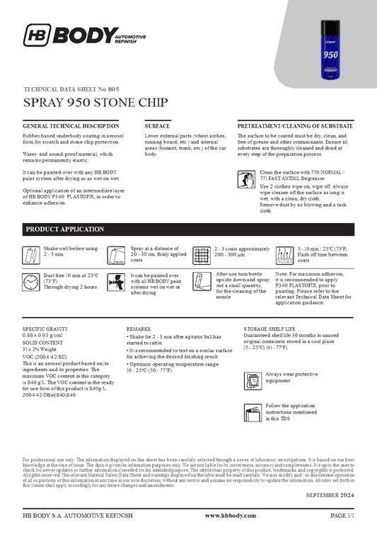 950 Antichip Spray BLACK SPRAY 400ml/Can