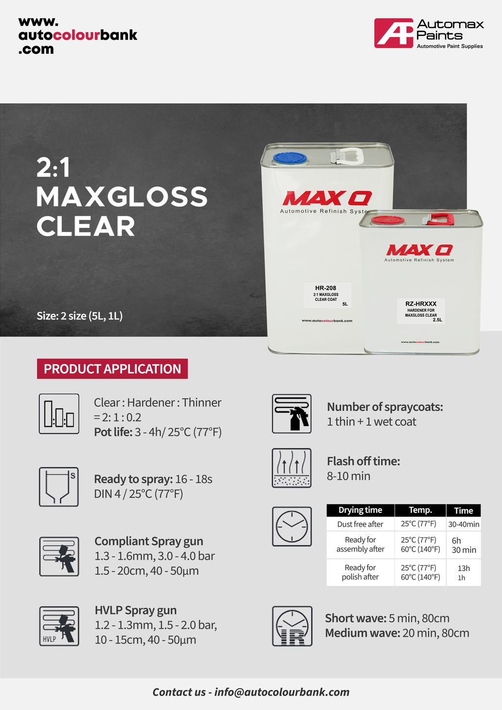 MaxGloss 2:1 High Gloss Clearcoat Kit 7.5L