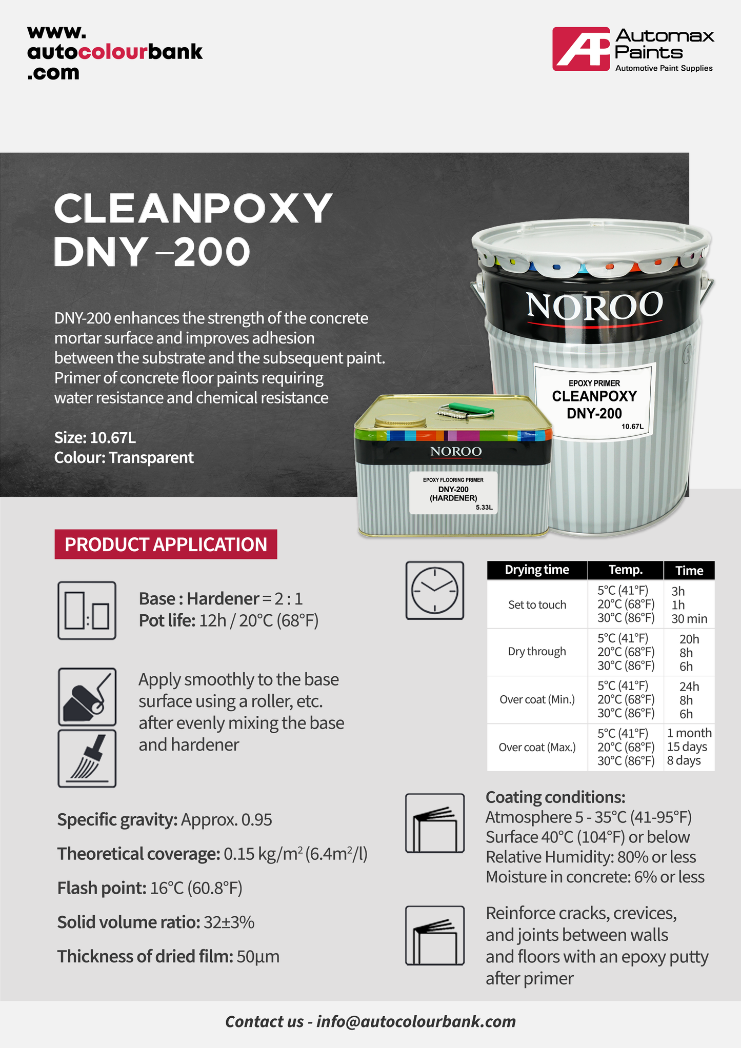 Epoxy Primer DNY-200 10.67Lt/Can