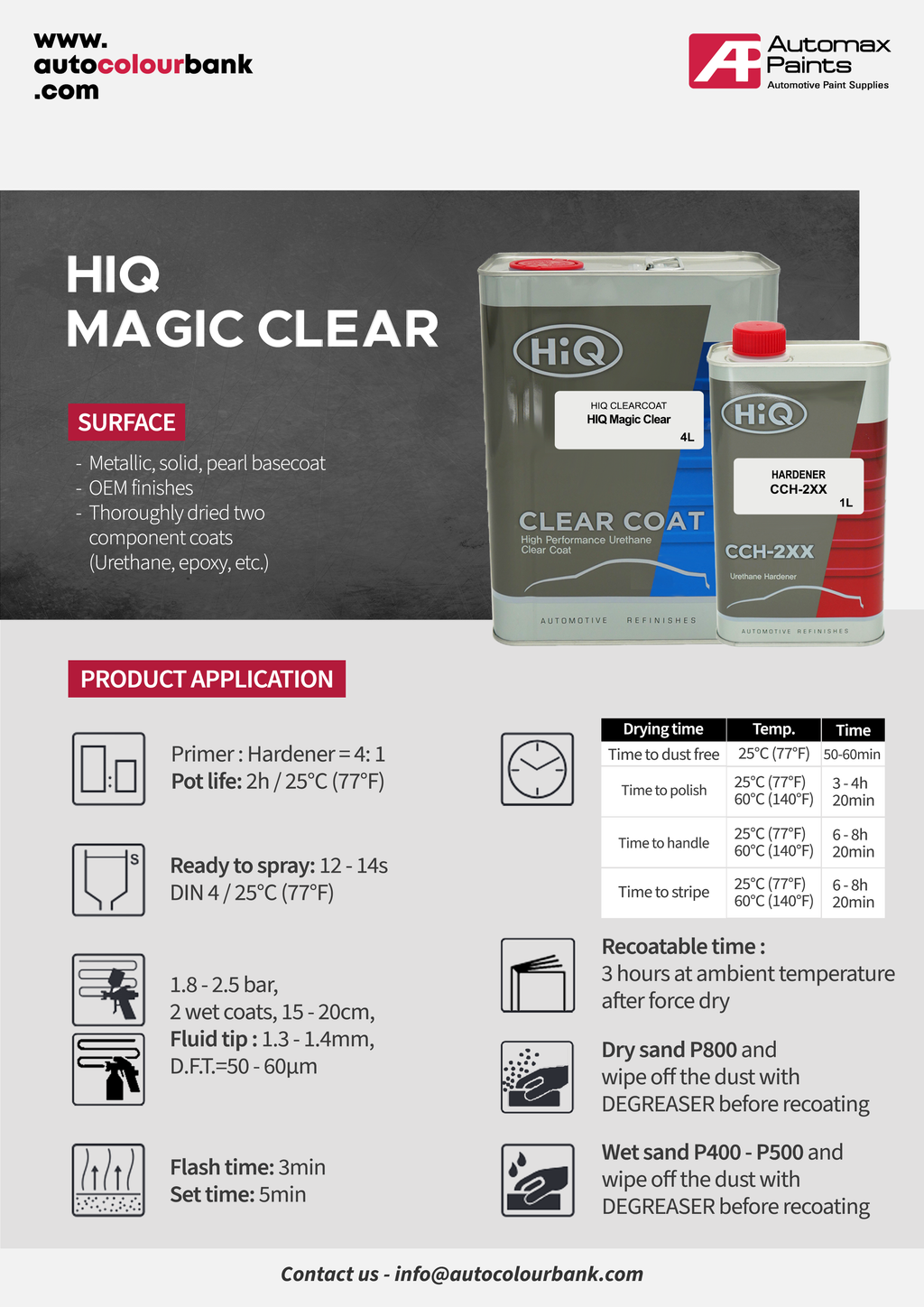 HiQ 4:1 Magic Clear Kit - 5L (Clear + Hardener)