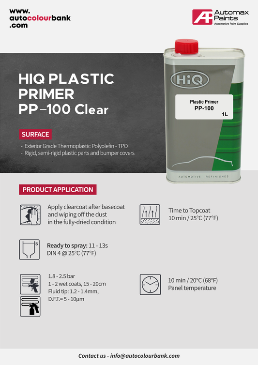 HIQ PLASTIC PRIMER PP-100 Clear (MP-300) 1Lt/Can