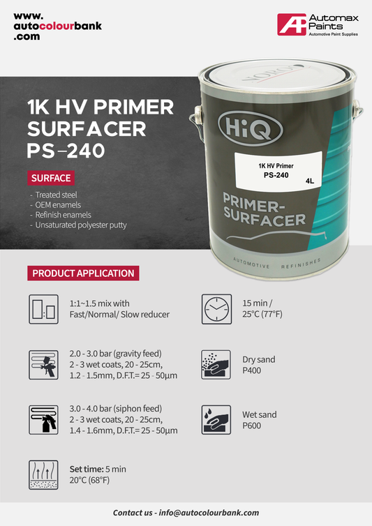 PS-240 1K HV Primer 4Lt/Can