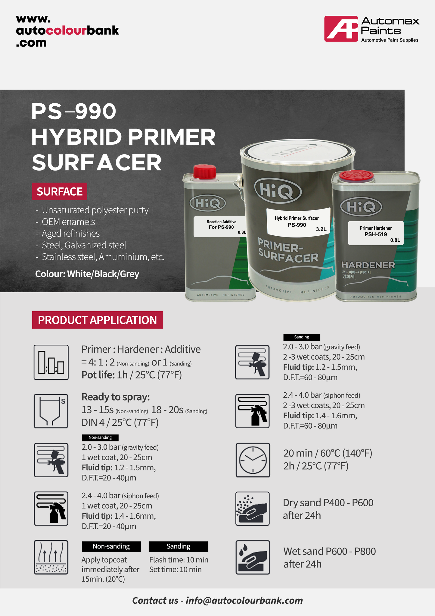 PS-990 White Hybrid Primer Surfacer 3.2Lt/Can