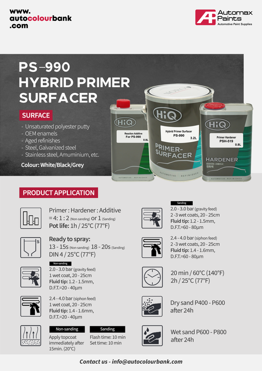 PS-990 Grey Hybrid Primer Surfacer 3.2Lt/can